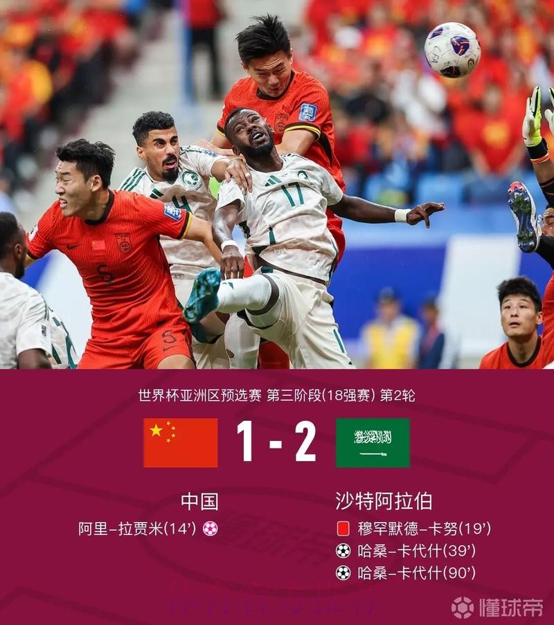 获取世界杯比分实时入口地址 获取世界杯比分实时入口地址