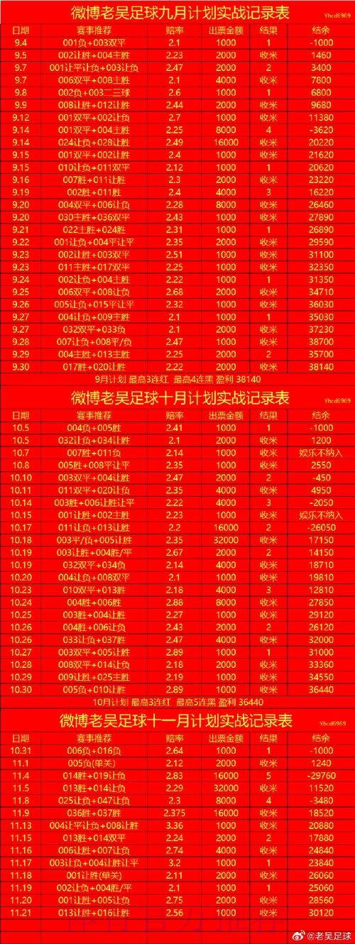 “全面解析:世界杯投注手机入口地址一览” “全面解析:世界杯投注手机入口地址一览”